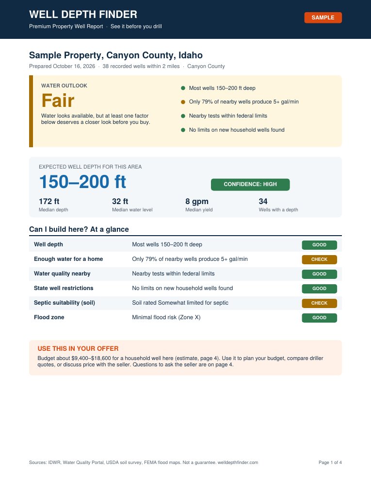 Sample Premium Property Well Report, page 1: Water Outlook rating and Can I build here checklist