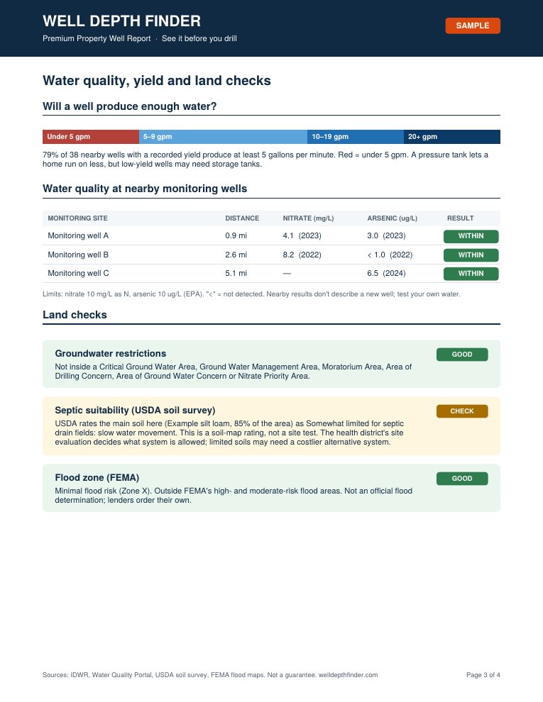 Sample report page 3: yield, water quality, septic and flood zone