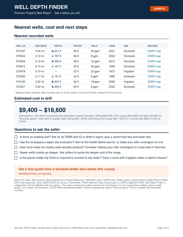 Sample report page 4: nearest wells, cost estimate and questions to ask the seller